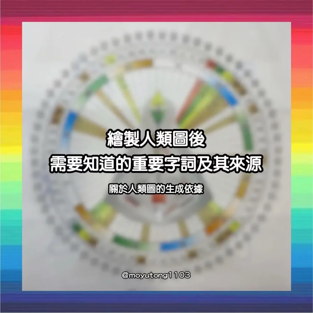 人類圖名詞解釋(1)